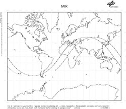 Bild: DLR; Nominales MIR-Deorbiting. Klick auf das Bild = Vergr&ouml;&szlig;erung.